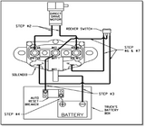 Reverse Polarity Super Switch Kit | Tarping-Systems-Inc.